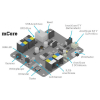 Программируемый контроллер mCore Control Board for mBot - «globural.ru» - Жигулёвск