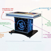 Интерактивный мультимедийный стол «Laser edu» 43” - «globural.ru» - Жигулёвск