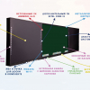 Интерактивная система "Smart School Board 86" - «globural.ru» - Жигулёвск