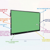 Интерактивная панель "Smart School Board 65" - «globural.ru» - Жигулёвск