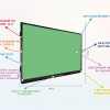 Интерактивная панель "Smart School Board 86" - «globural.ru» - Жигулёвск