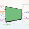 Интерактивная панель "Smart School Board 98" - «globural.ru» - Жигулёвск