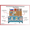 Уголок патриотического воспитания для дошкольников  "Россия"  Базовый - «globural.ru» - Жигулёвск