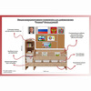Уголок патриотического воспитания для дошкольников "Россия" Стандартный - «globural.ru» - Жигулёвск