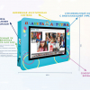 Интерактивная визитная карточка «Детский сад» 32” standart - «globural.ru» - Жигулёвск