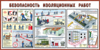 Стенд "Безопасность изоляционных работ" - «globural.ru» - Жигулёвск