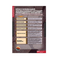 ОБЖ Основы безопасности жизнедеятельности (комплект таблиц) - «globural.ru» - Жигулёвск