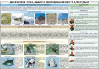 Комплект плакатов "Горная подготовка" - «globural.ru» - Жигулёвск