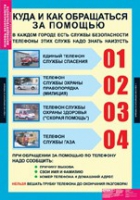 ОБЖ Основы безопасности жизнедеятельности 1 - 4 класс (комплект таблиц) - «globural.ru» - Жигулёвск