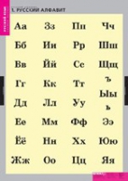 Русский язык. Русский алфавит (комплект таблиц) - «globural.ru» - Жигулёвск