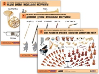 Комплект таблиц "Мир музыки. Инструменты симфонического оркестра" - «globural.ru» - Жигулёвск