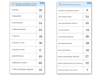 Комплект карточек (10) "Обучающий калейдоскоп. Умножение на 3, 4 и 6" - «globural.ru» - Жигулёвск
