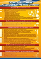 Стенд "Правила выполнения лабораторных работ по биологии" (вариант 2) - «globural.ru» - Жигулёвск
