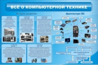 Стенд "Всё о компьютерной технике" - «globural.ru» - Жигулёвск