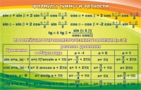 Стенд "Формулы суммы и разности" - «globural.ru» - Жигулёвск