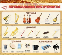 Стенд "Музыкальные инструменты" - «globural.ru» - Жигулёвск