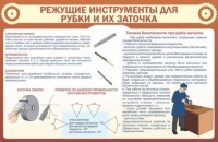 Стенд "Режущие инструменты для рубки и их заточки" - «globural.ru» - Жигулёвск