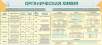 Стенд "Органическая химия" - «globural.ru» - Жигулёвск