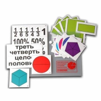 Набор для изучения простых дробей. Составление целого из частей (раздаточный) - «globural.ru» - Жигулёвск