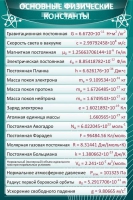 Стенд "Основные физические константы" - «globural.ru» - Жигулёвск