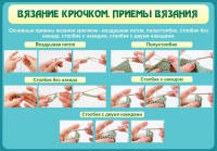 Стенд "Вязание крючком. Приемы вязания" - «globural.ru» - Жигулёвск