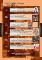 История. История средних веков 6 класс (комплект таблиц) - «globural.ru» - Жигулёвск