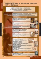 История. Новая история 7 класс (комплект таблиц) - «globural.ru» - Жигулёвск