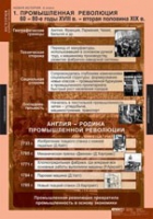 История. Новая история 8 класс (комплект таблиц) - «globural.ru» - Жигулёвск