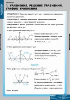 Математика Уравнения. Графическое решение уравнений (комплект таблиц) - «globural.ru» - Жигулёвск