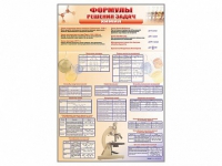 Стенд "Формулы для решения задач по химии" - «globural.ru» - Жигулёвск