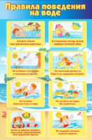 Стенд "Правила поведения на воде" - «globural.ru» - Жигулёвск