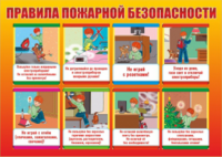 Стенд "Правила пожарной безопасности" - «globural.ru» - Жигулёвск