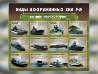 Стенд "Военно-морской флот" - «globural.ru» - Жигулёвск