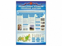 Стенд "Государственное устройство Российской Федерации" - «globural.ru» - Жигулёвск