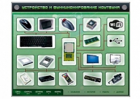 Электрифицированный информационный стенд-тренажер "Устройство и функционирование ноутбука" с функцией контроля и обучения - «globural.ru» - Жигулёвск