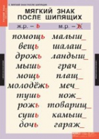 Русский язык 3 класс (комплект таблиц) - «globural.ru» - Жигулёвск