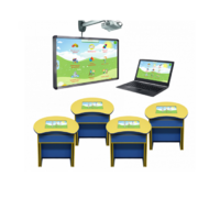 Интерактивный класс для ДОУ (4 парты) - «globural.ru» - Жигулёвск