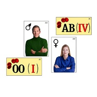 Модель-аппликация "Генетика групп крови" (ламинированная) - «globural.ru» - Жигулёвск