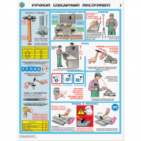 Плакаты "Ручной слесарный инструмент" - «globural.ru» - Жигулёвск