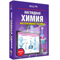 Наглядная Химия. Инструктивные таблицы - «globural.ru» - Жигулёвск
