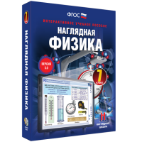 Наглядная физика. 7 класс - «globural.ru» - Жигулёвск