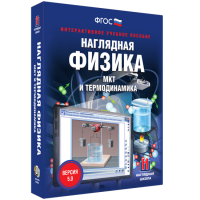 Наглядная физика. МКТ и термодинамика - «globural.ru» - Жигулёвск