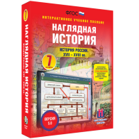 Наглядная история. История России XVII - XVIII веков. 7 класс - «globural.ru» - Жигулёвск