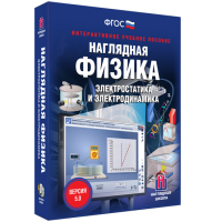 Наглядная физика. Электростатика и электродинамика - «globural.ru» - Жигулёвск