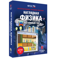 Наглядная физика. Постоянный ток - «globural.ru» - Жигулёвск