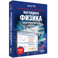 Наглядная физика. Электромагнитные волны - «globural.ru» - Жигулёвск
