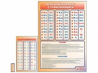 Интерактивный стенд "Немецкий алфавит с транскрипцией" с сенсорным пультом управления и планшетом со шрифтом Брайля - «globural.ru» - Жигулёвск
