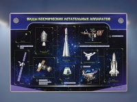 Интерактивный электрифицированный стенд "Виды космических летательных аппаратов" - «globural.ru» - Жигулёвск