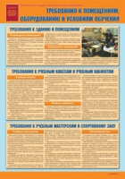 Комплект плакатов "Уголок по охране труда и технике безопасности в образовательном учреждении" - «globural.ru» - Жигулёвск