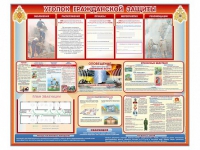 Стенд-уголок "Уголок гражданской защиты" - «globural.ru» - Жигулёвск